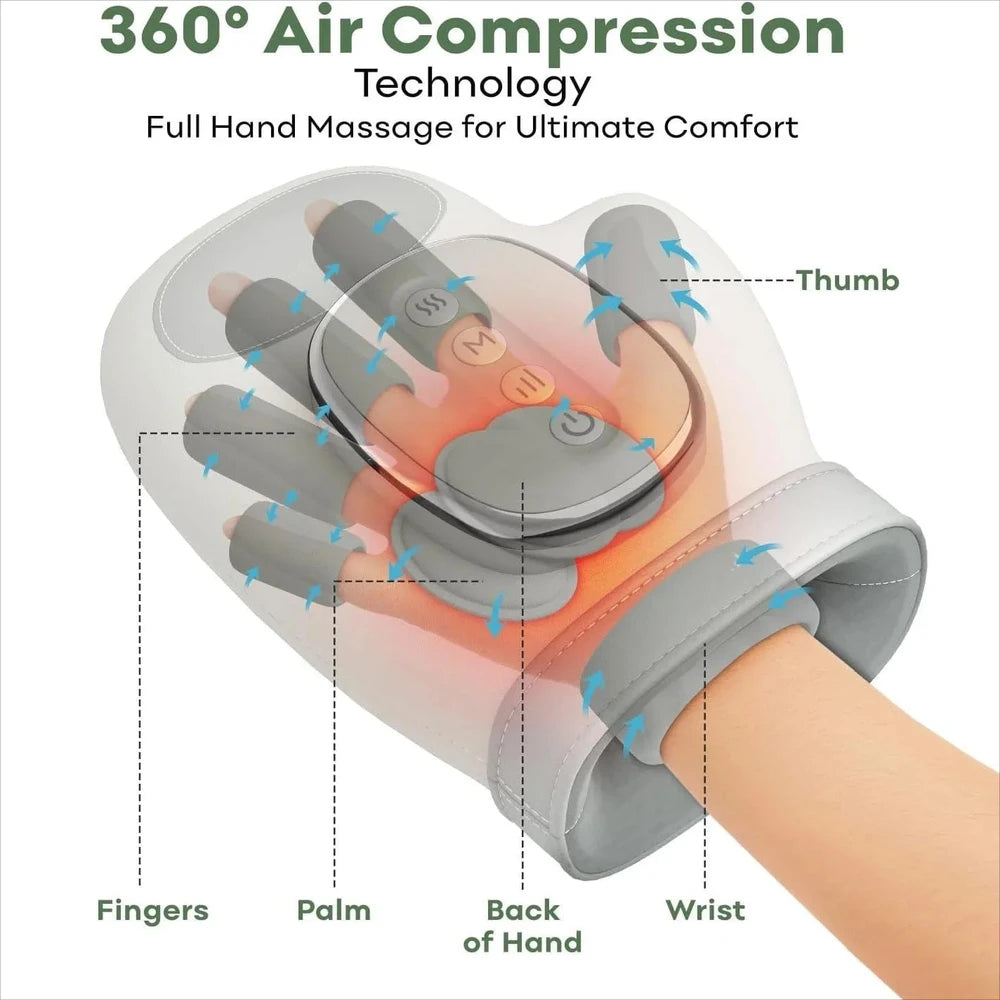 Electric Hand Massager