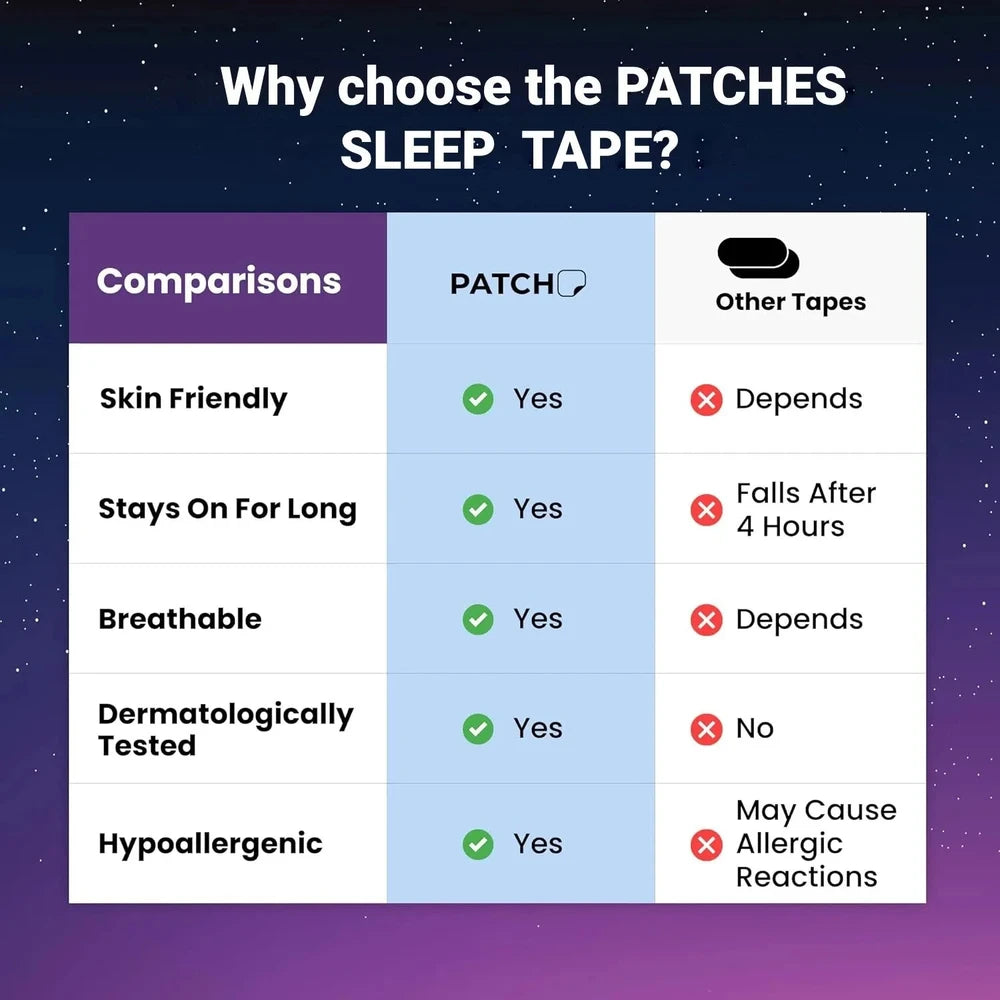 Sleep Mouth Tape