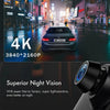 Rearview Mirror Dash Cam